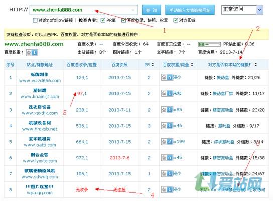 惠民友情链接检查工具的使用