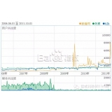 惠民子辛SEO:网站如何做关键词优化