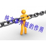 惠民纯文本外链对于网站排名的作用