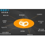 惠民什么样的外链才是高价值的外链