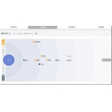 惠民网站关键词排名到前3名SEO技巧